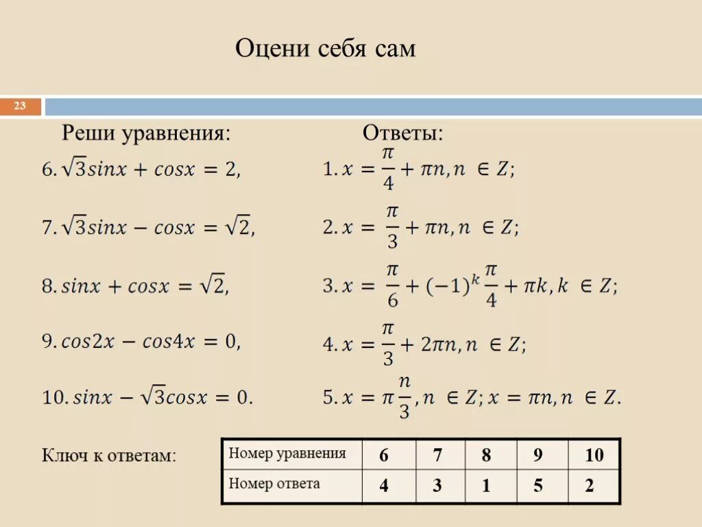 Решить уравнение 2 икс равно 0. Решение уравнений косинус Икс. Решить уравнение синус (х-1)=косинус(х+2). Решение синуса. Решение уравнения синус Икс.