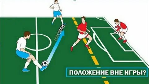 Офсайд в футболе что это простыми словами