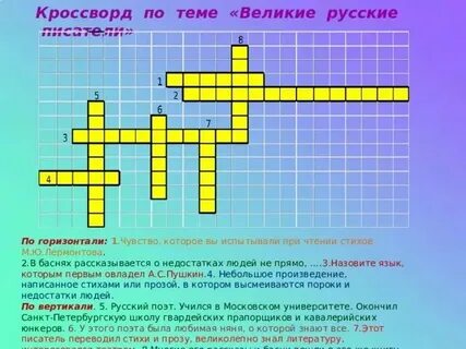 Писатели поэты сканворд