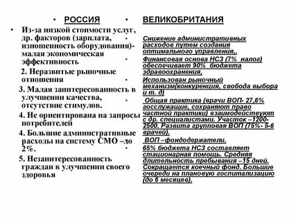 Минусы медицины