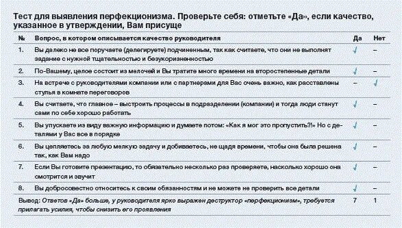 Тест на перфекционизм с ответами. Перфекционизм на рабочем месте продавца. Тесты перфекционизм стресс. Тесты карьера роста психологические с ответами.