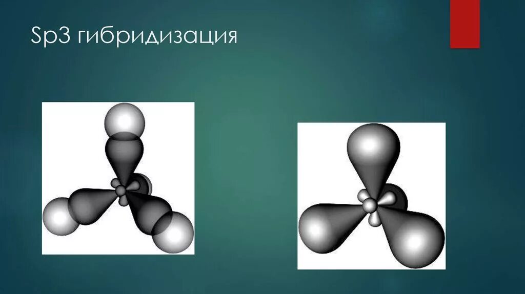 Sp2 и sp3 гибридизация. Sp1 sp2 sp3 гибридизация на атоме углерода. SP гибридизация атомных орбиталей.