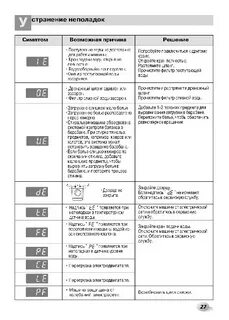 Стиральная машинка lg инструкция по эксплуатации