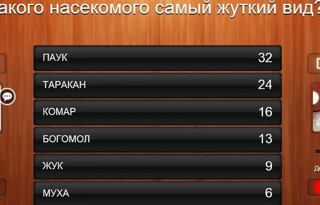 Самое много имя
