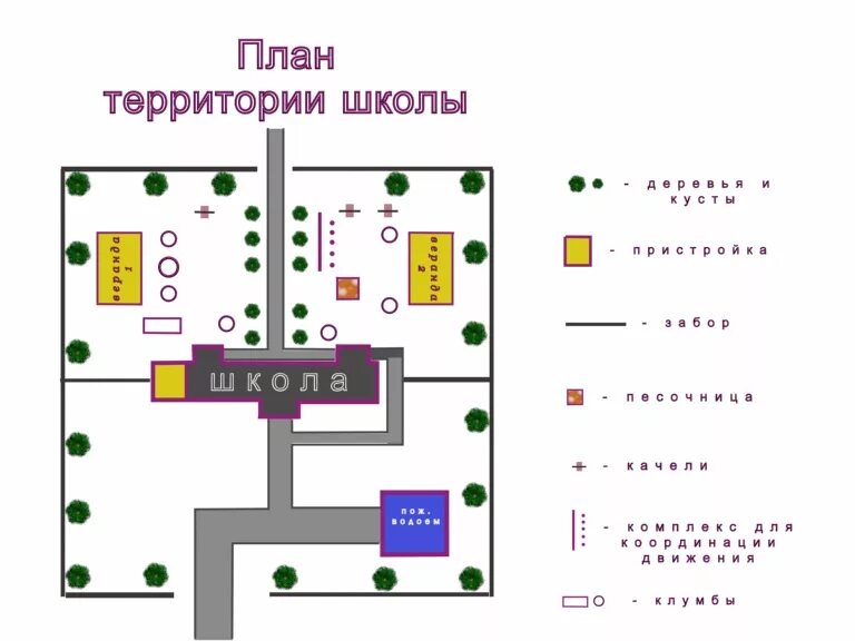 Карта школы номер 1. План местности школы. план местности школьного двора. план двора школы. план схема школьного двора.
