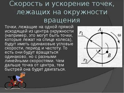 Движение точек колеса