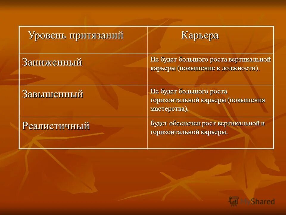 при каком стиле вождения наименьший расход топлива. оценка эффективности принятия управленческих решений. экономичный стиль вождения. экономия бензина на автомобиле. будет обеспечен.