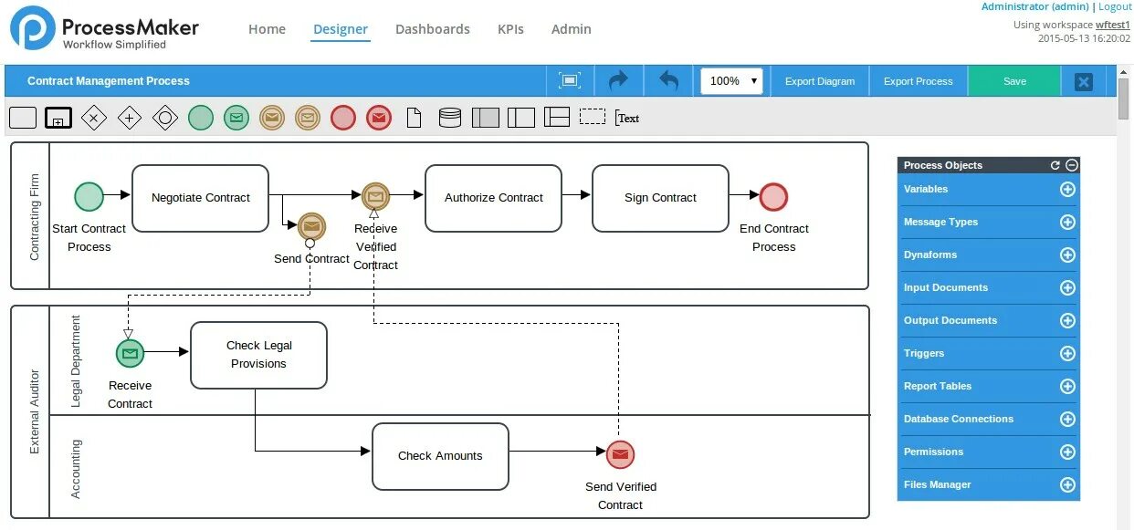 Process object. Processmaker. workflow. схема workflow. workflow программа.