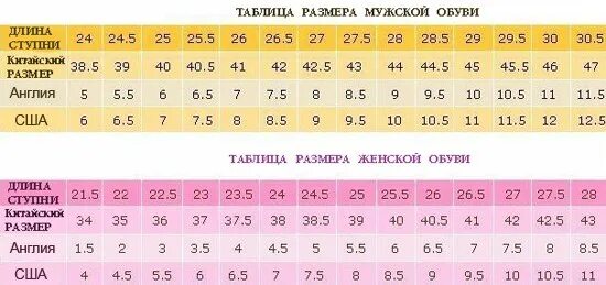 Европейский размер 40 5. Китацские размер обуви. Размеры обуви. Таблица обувных размеров. Размеры на обувь таблица размеров.