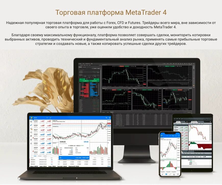 Топ брокеров для трейдинга. Брокерские платформы. Торговая платформа. Площадка брокера. Терминал брокера.