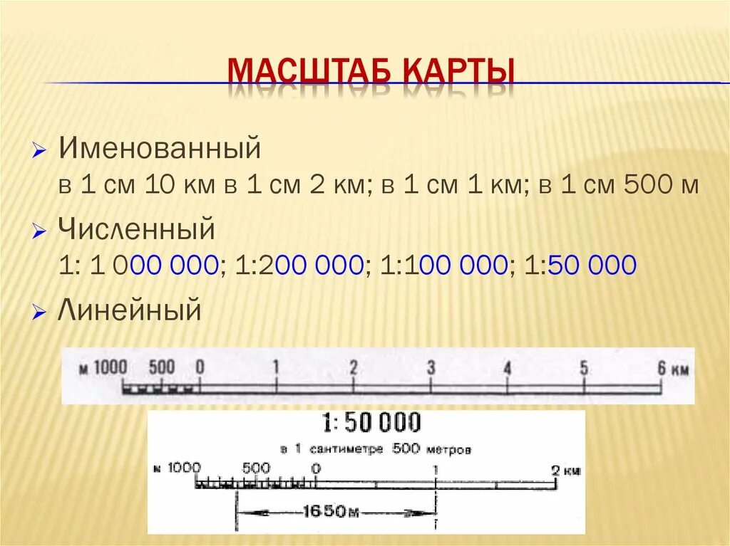 Масштаб на английском