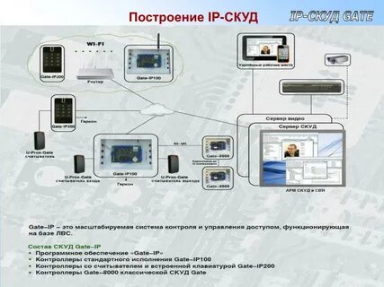 Скуд рубеж