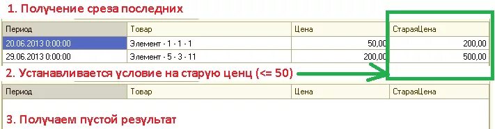 Срез последних регистр. Срез первых и срез последних 1с. Запрос срез последних. Срез последних в запросе 1с 8.3. 1с срез первых на дату регистр сведений запрос.