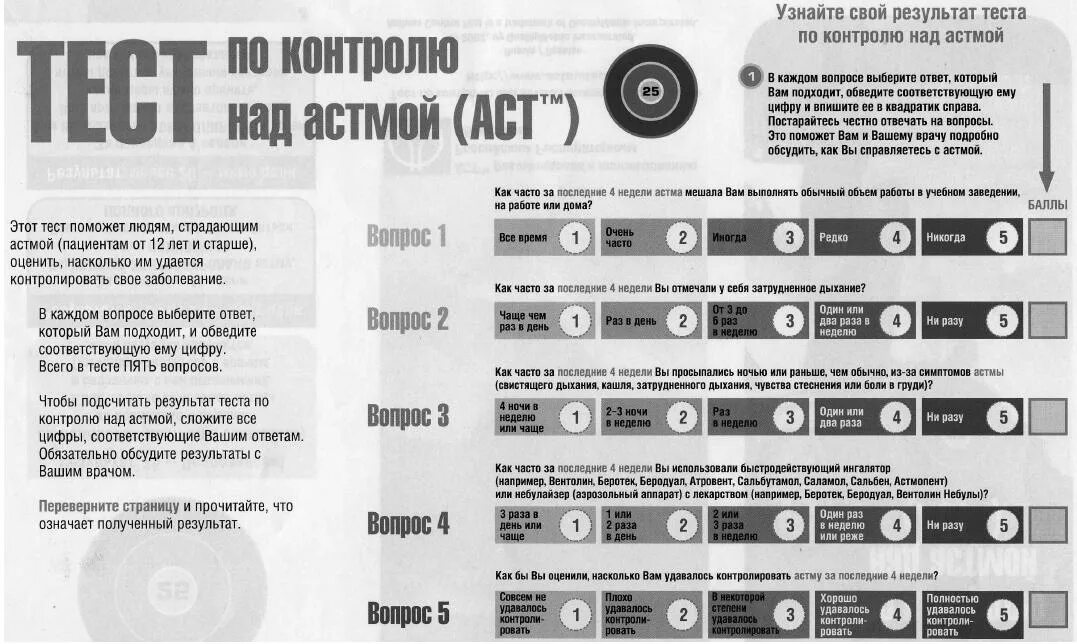 Тест ба. Тест контроля бронхиальной астмы. Тест по контролю над астмой АСТ. АСТ опросник при бронхиальной астме. Тест контроля астмы у детей.