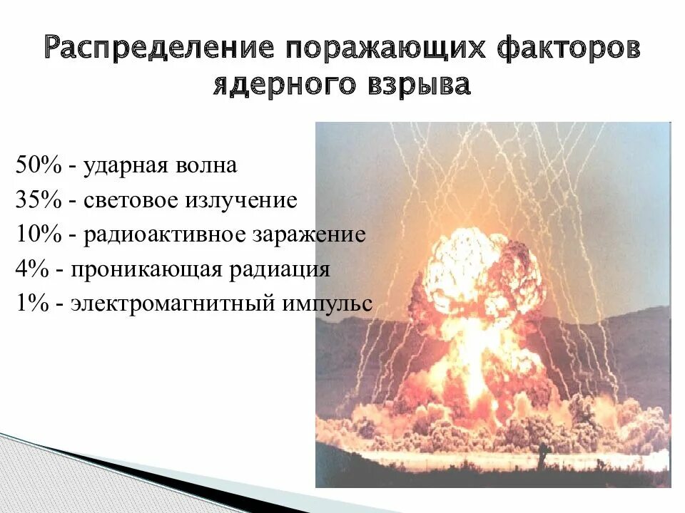 Световой импульс ядерного взрыва. Поражающие факторы ядерного взрыва. Ядерный взрыв поражающие факторы ядерного взрыва. Поражающие факторы ядерного взрыва ударная волна. Поражающие факторы ядерного взрыва световое излучение.