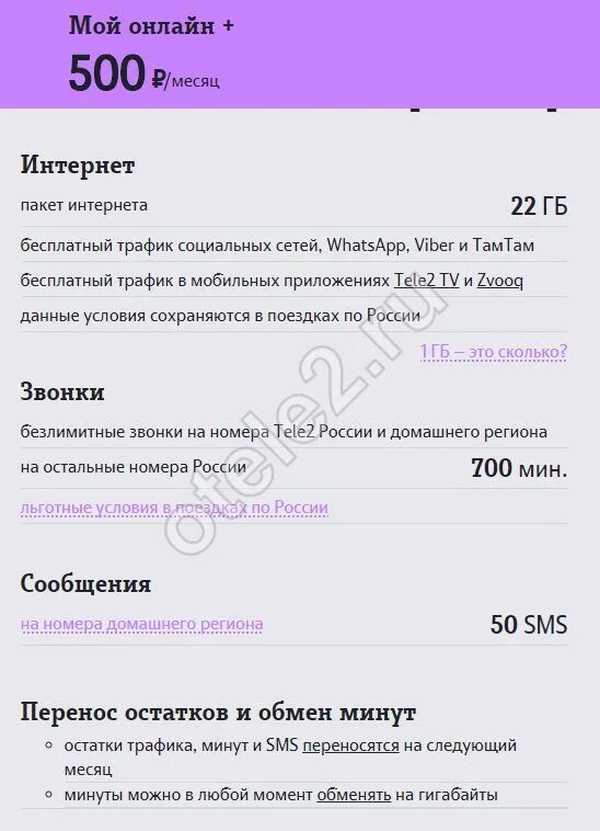 Мобильный интернет 300 рублей в месяц. 2 ГБ интернета в месяц на теле2. Тарифные пакеты теле2 коды. Тариф 15 гигабайт 300 минут теле 2.