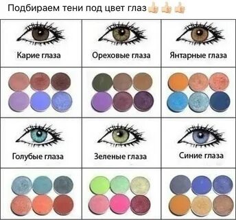 Какие тени под