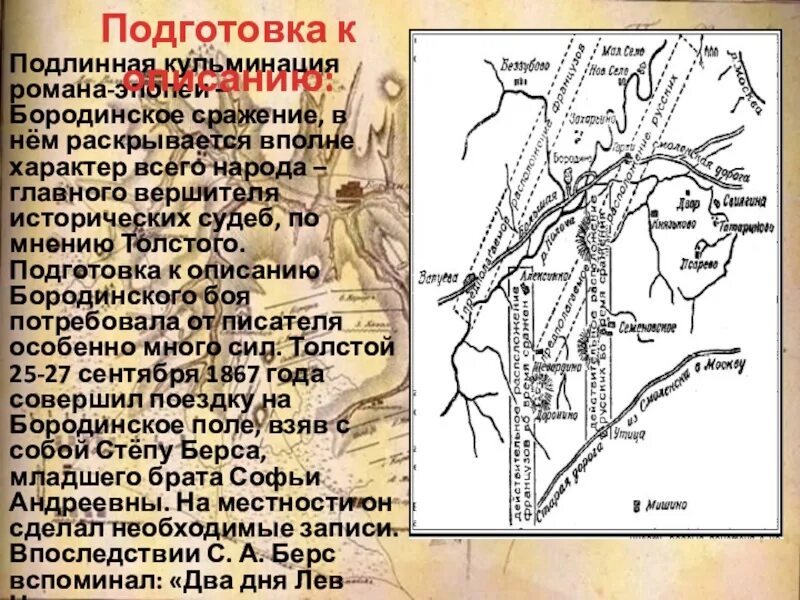 Почему бородинское сражение можно назвать кульминацией всего. Почему бородинское сражение можно назвать кульминацией всего
