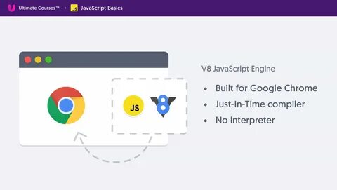 Google js