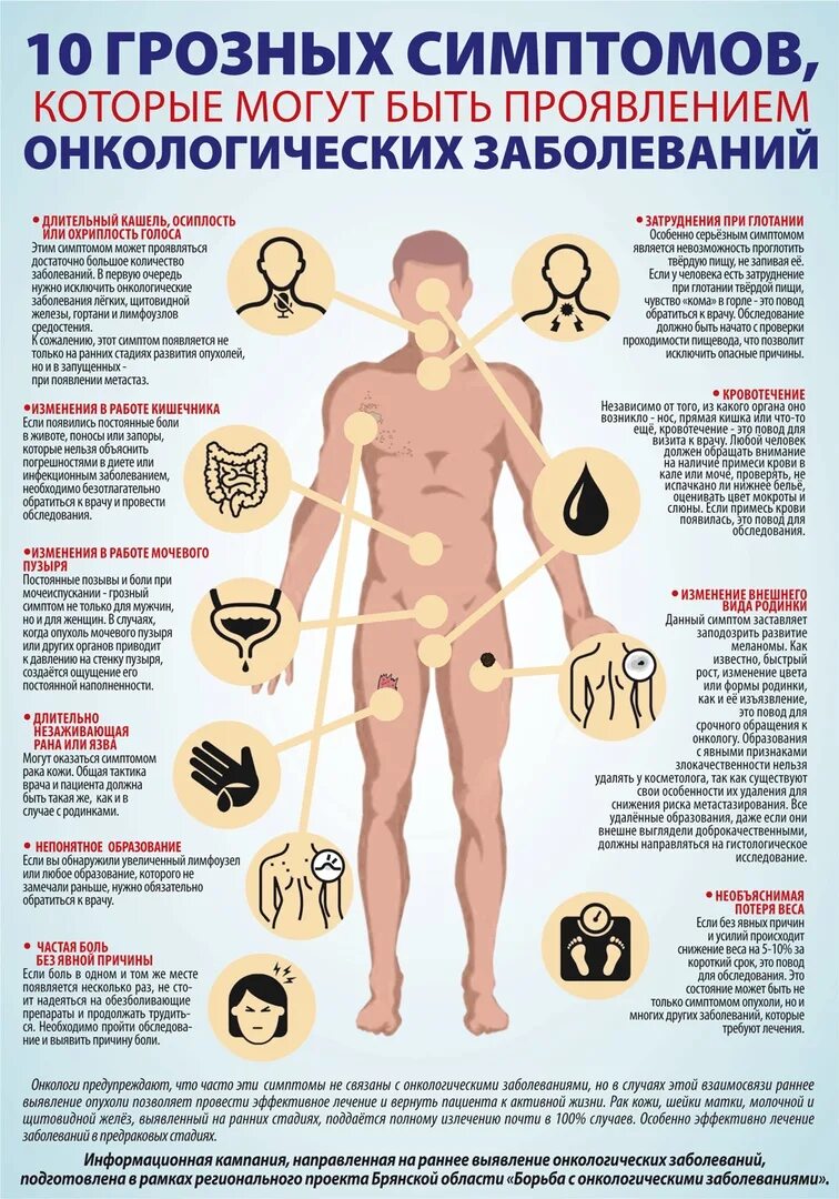 Признаки ранней онкологии у женщин. Первые признаки анкологи. Признаки онкологического заболевания.