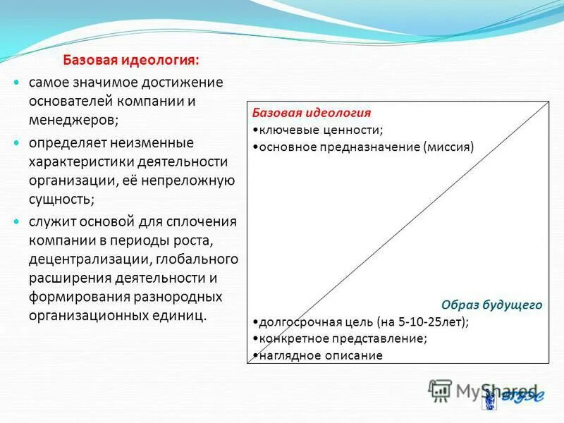 Самое значимое достижение. Достижения воспитанников. Самые значимые достижения культуры. Самое значимое достижение. Основные профессиональные достижения.