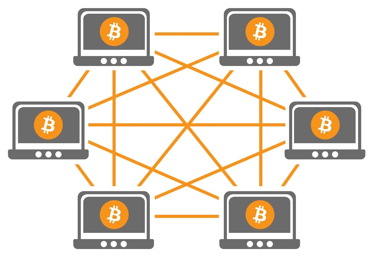 Peer to peer p2p. P2p биткоин. p2p сеть. сеть криптовалюты. p2p криптовалюта.