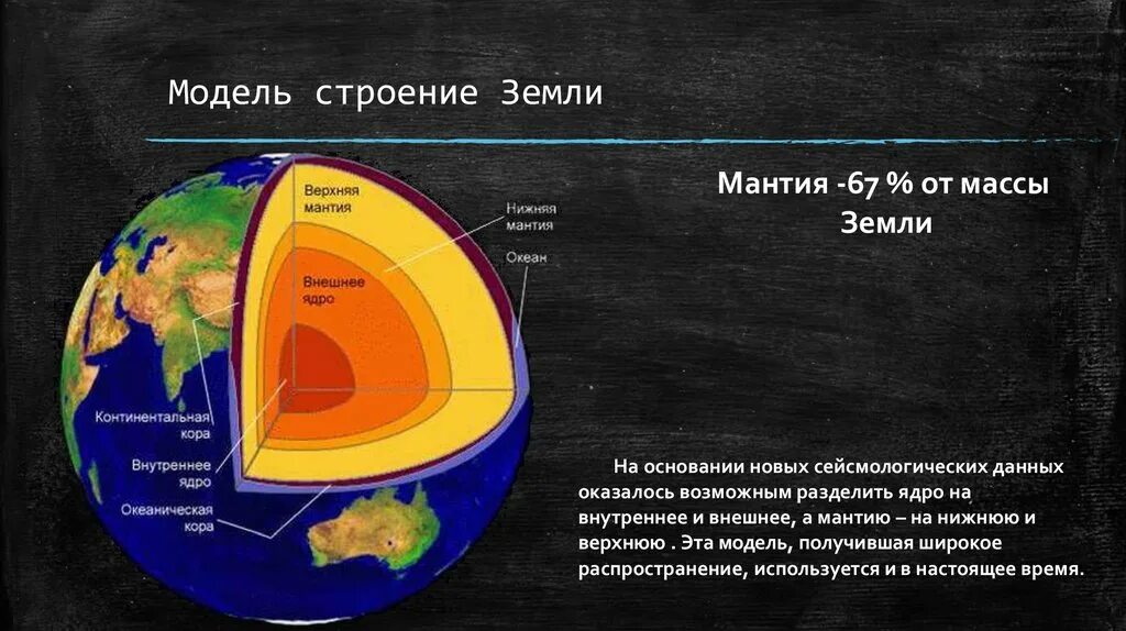 Строение мантии земли. Строение верхней мантии земли. Нижняя мантия земли. Части земли внутренняя и внешняя мантия. Океан мантия какой природный