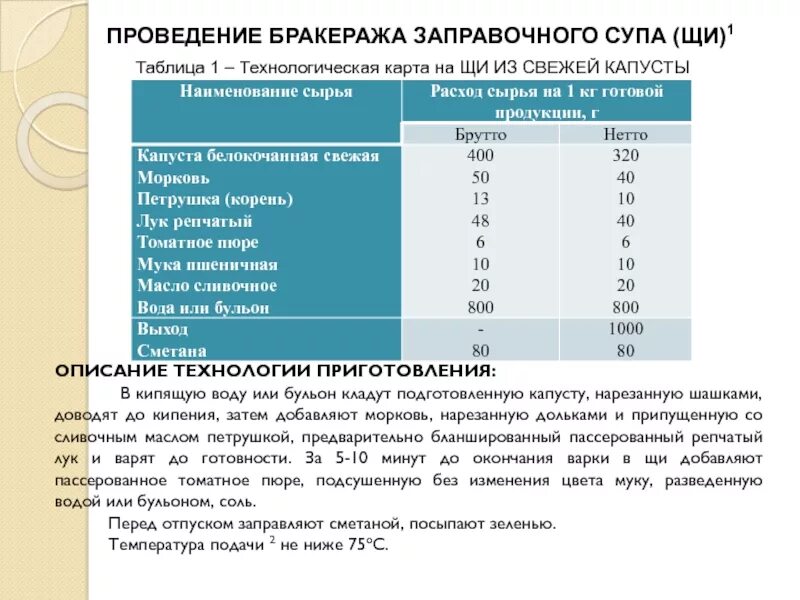 Технологическая карта супа щи из свежей капусты. Щи из свежей капусты технологическая карта. Технологическая карта заправочного супа. Технологическая карта щи со свежей капустой.