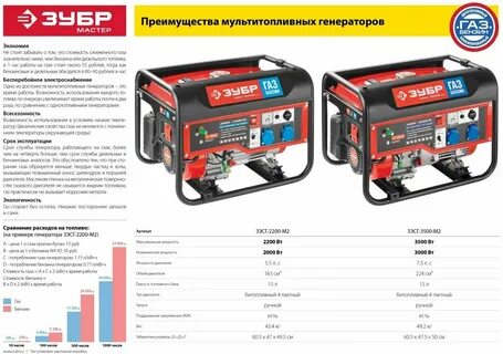 Расход топлива бензогенератора
