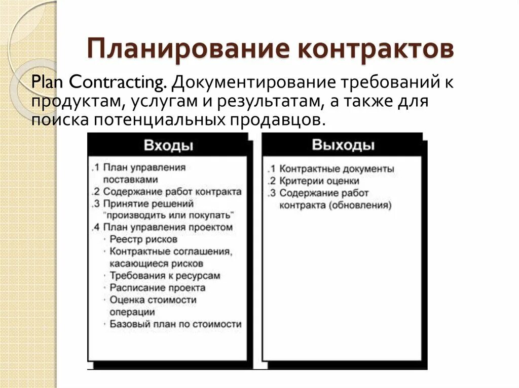 Стоимостная оценка используемых ресурсов это