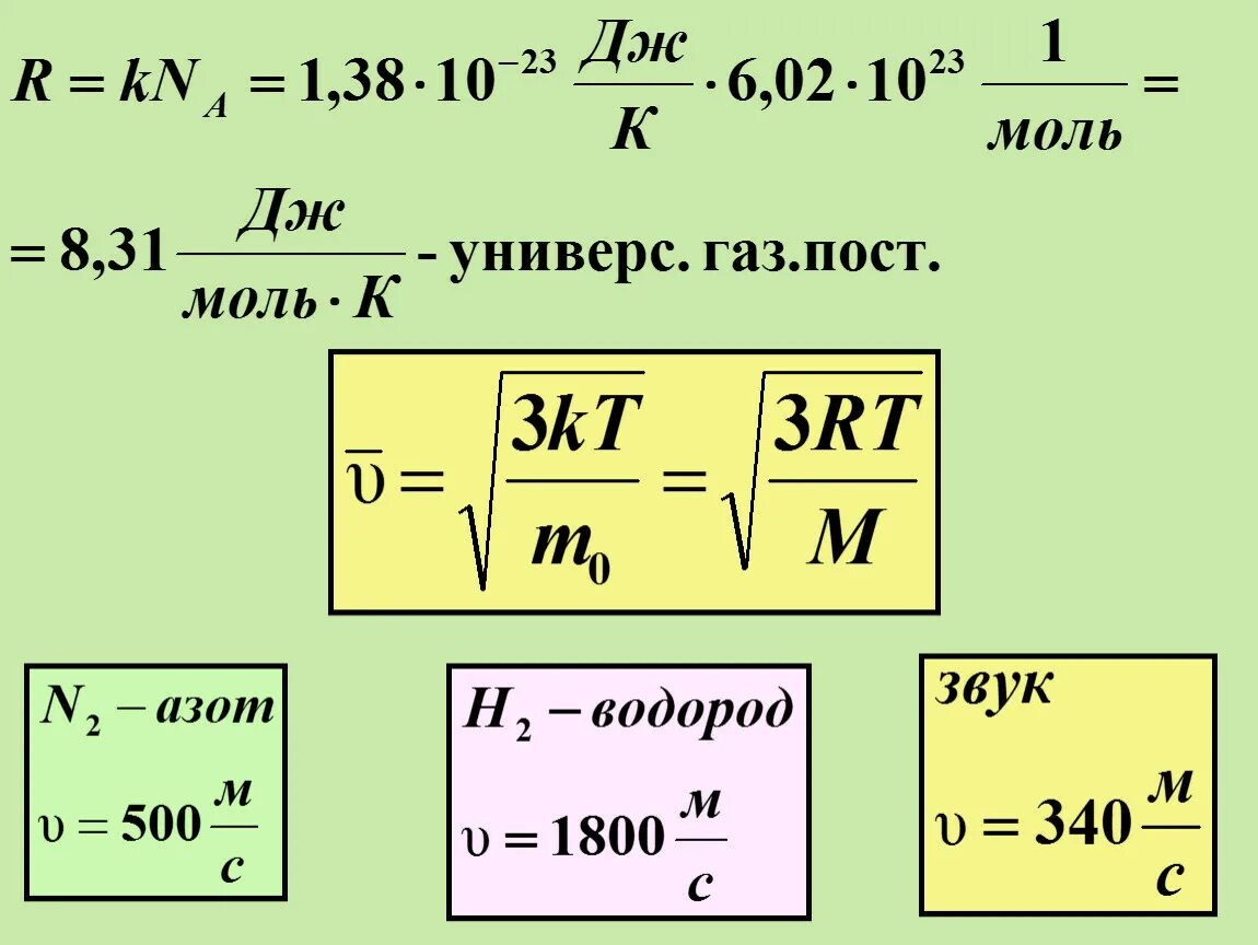 Среднеквадратичная скорость формула