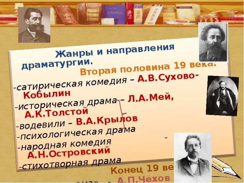 Русская литература во второй половине xix в. Литература 2 половины 20 века. Направления в литературе второй половины 19 века. Жанры драматургии второй половины 20 века. Литература во второй половине XIX века..