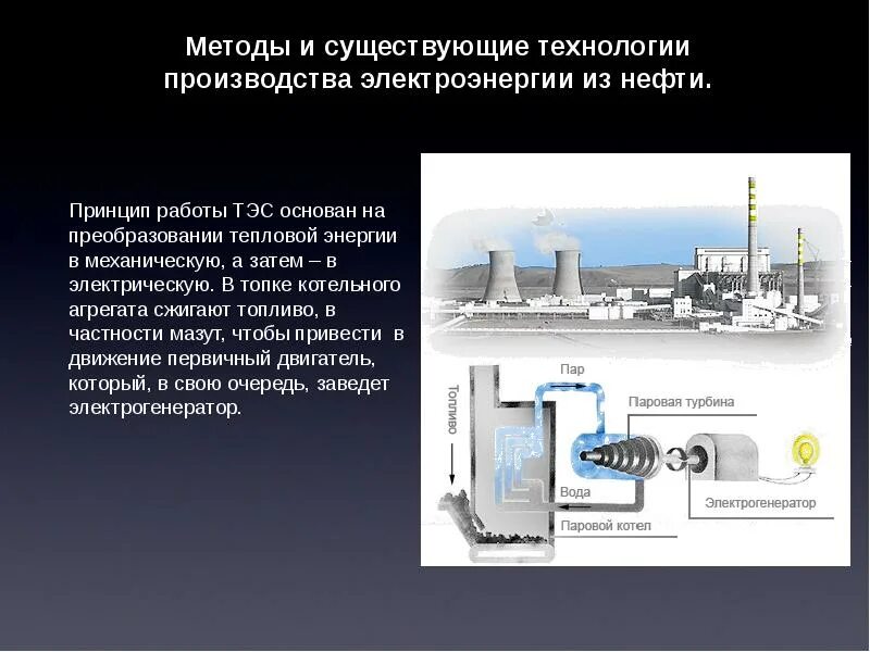 Схема работы ТЭС. Схема преобразования тепловой энергии. Принцип работы ТЭС. Теплоэлектростанция принцип работы. Электростанция за счет сжигания газа мазута угля