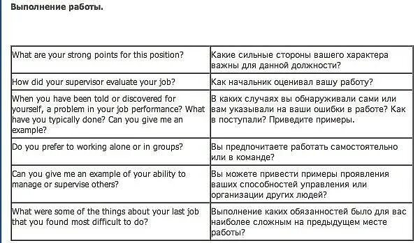 Интервью на английском языке со звездой. Примеры для интервью для принятия на работу. Диалог при приеме на работу пример. Собеседование пример диалога. Собеседование при приеме на работу пример.