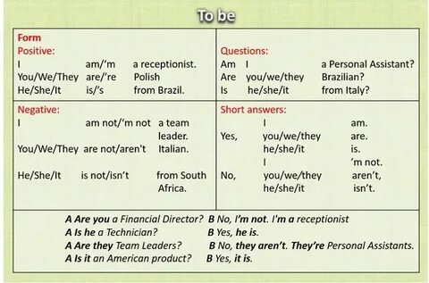 To be vs present simple