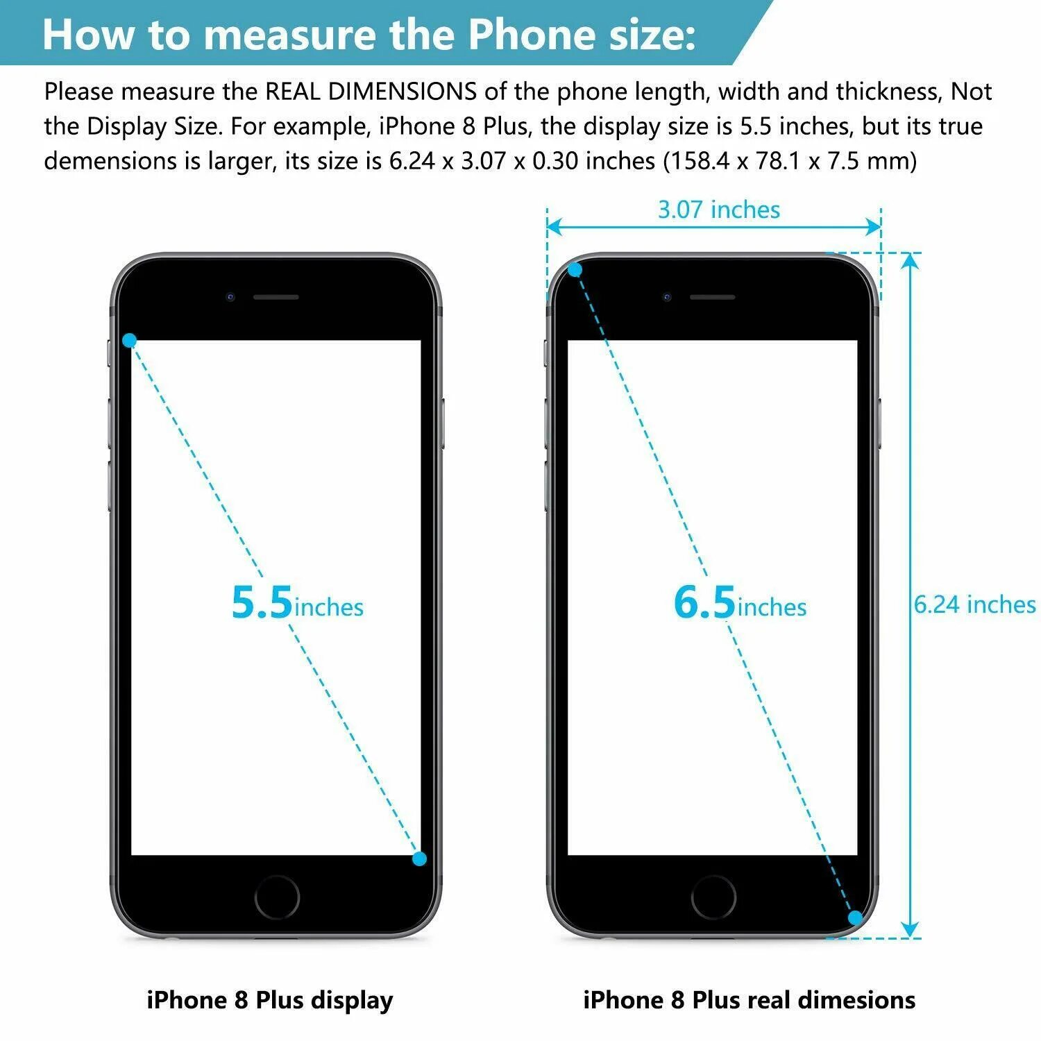 Iphone диагонали экрана. Размеры Apple 8 Plus. Apple iphone 8 Plus Размеры. Размер экрана iphone 8 плюс. Габариты айфон 8 Plus.