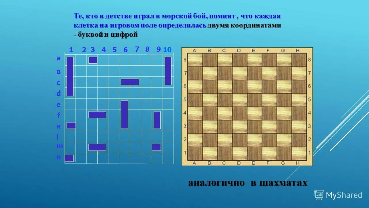 Как играть в игру морской бой. Морской бой. Морской бой координаты. Поле для морского боя. Морской бой фигуры.