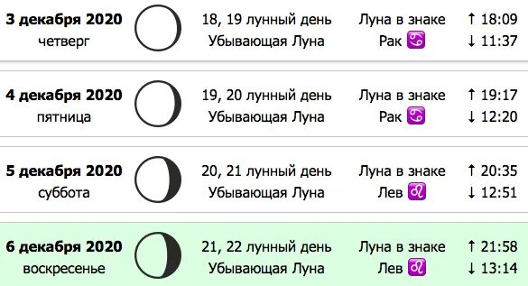 Фазы луны на декабрь 2025г лунный календарь Лунные дни в марте 2024г мир космоса