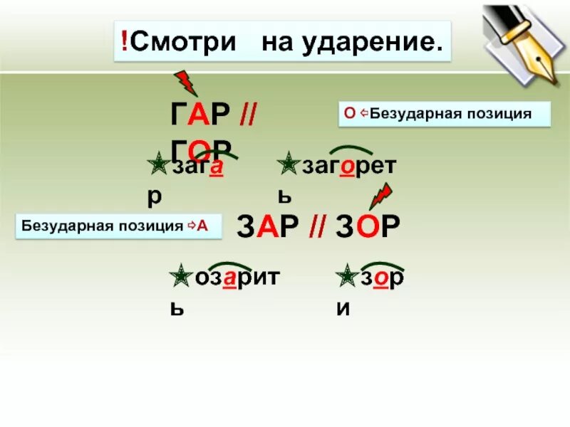 Правило гор гар зор зар 5 класс. Гар гор зар зор. Безударная позиция. Ударной или безударной позиции корня примеры. Словосочетания с корнями зар зор.