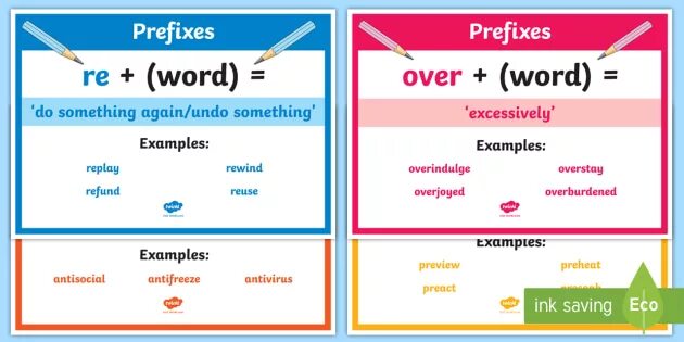 Over приставка. Prefix over. Префикс over примеры. Over under приставки. Приставка re в английском.