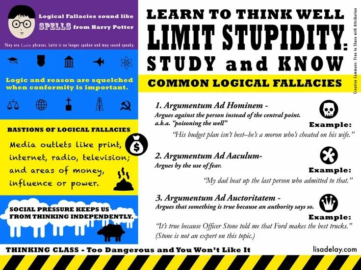 Logical fallacies. Types of fallacies. fallacies. critical thinking infographics.
