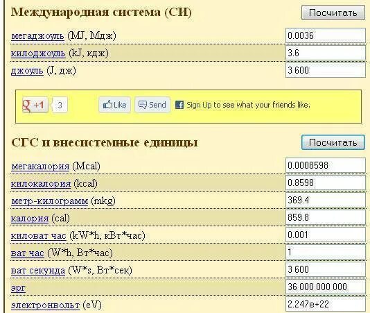 Кубометры в час. Квт на метр кубический. метр кубический в час. перевести квт на гкал в квт на м3. перевести киловатты в килоджоули.