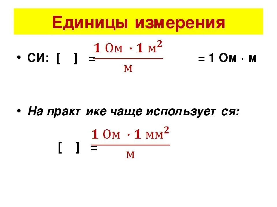 Изм ом. Омы единицы измерения. Единицы измерения Ома. Ом единица. Ом таблица измерения.