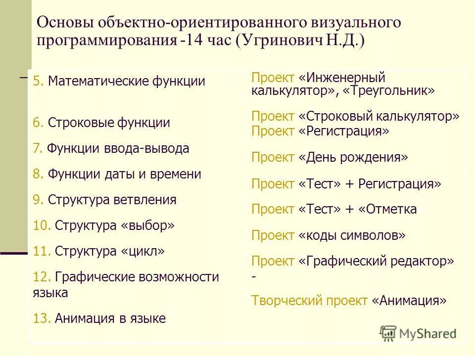 Основы визуального программирования. Основы визуального программирования