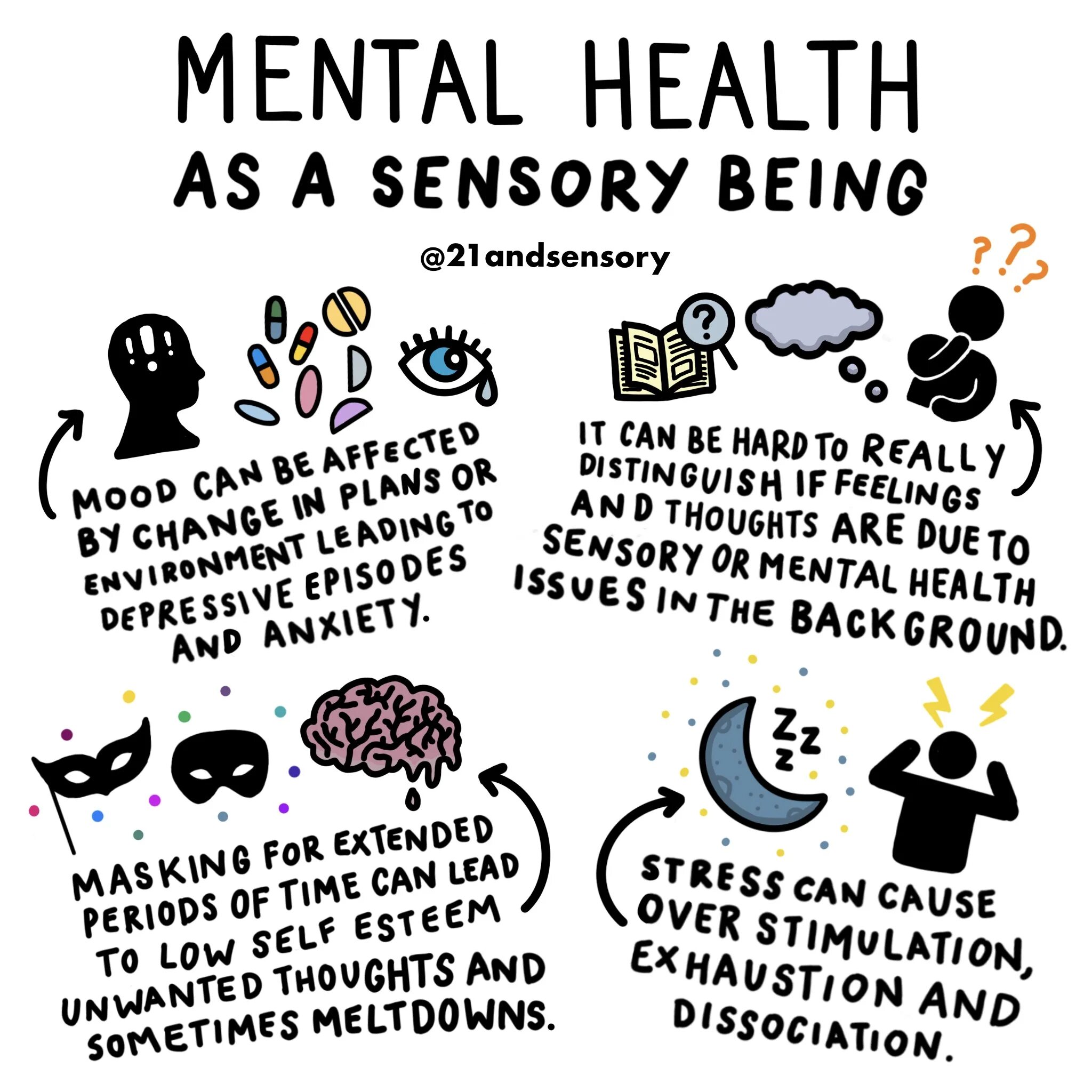 Mental effect. Sensory issues. how does food affect your mental health?. birthday effect.