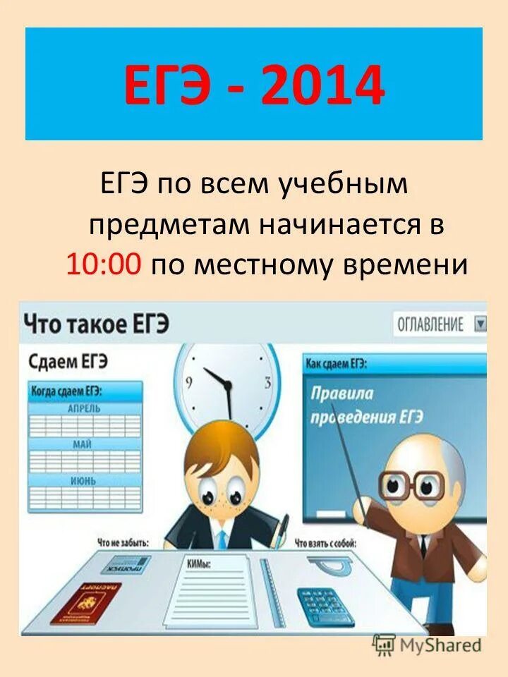 Что такое на егэ. Егэ. продолжительность егэ по русскому языку. время проведения егэ по предметам. все предметы егэ.