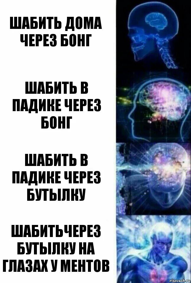 Что значит шабит