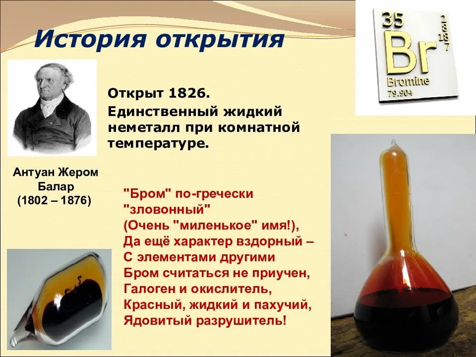 Сообщение о положительном и отрицательном значении галогенов