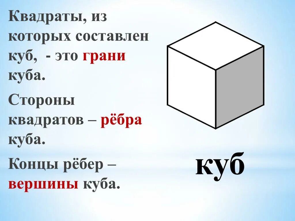 Куб грани ребра вершины. Стороны Куба. В сторону Каба. Квадрат и куб.