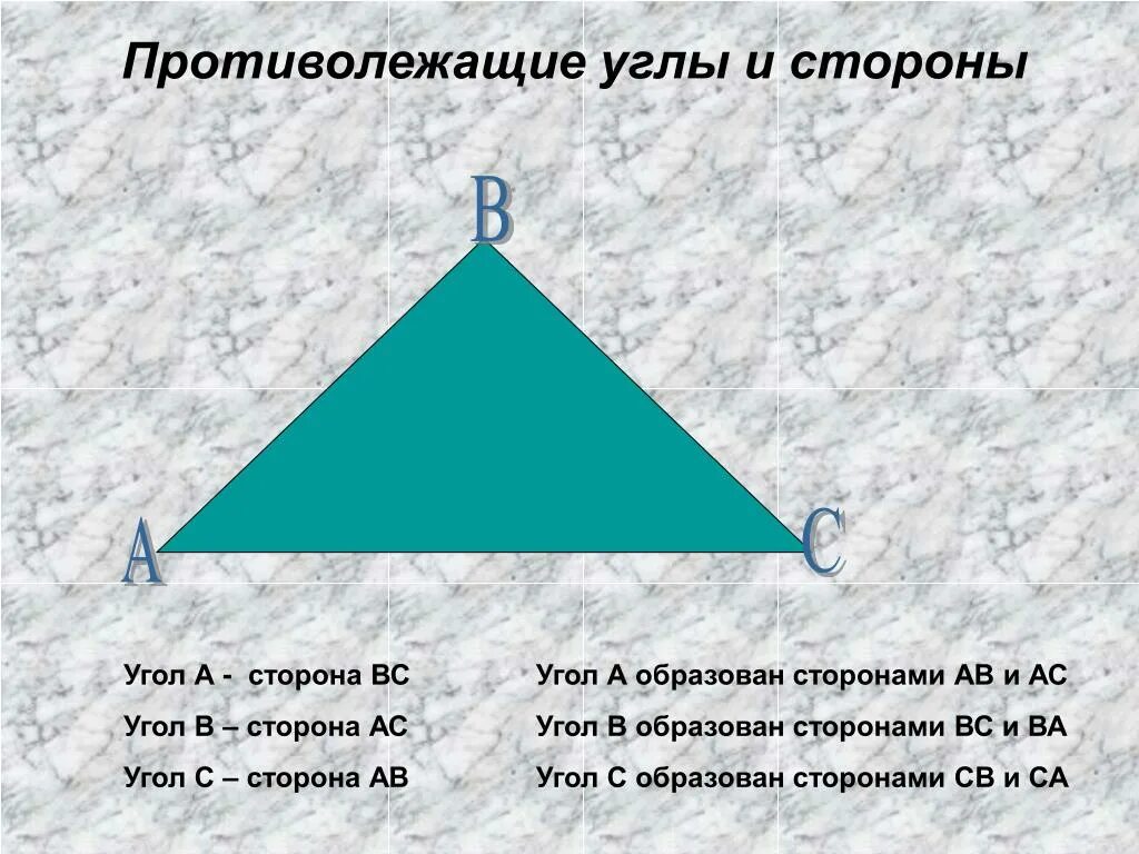 Ренней стороны. Противолежащий угол в треугольнике. Противолежащая сторона треугольника. Угол противолежащий стороне. Угол и противолежащая сторона треугольника.